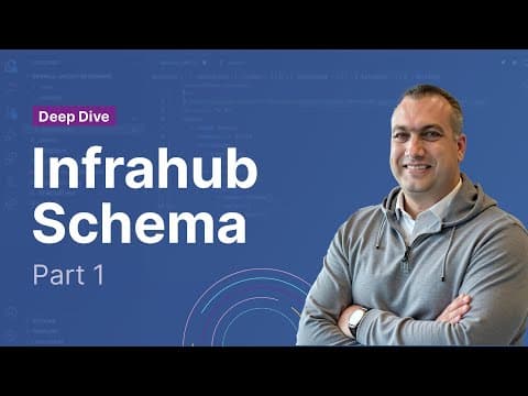 Exploring the Infrahub Schema - Part 1