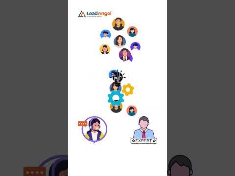 Smarter Lead Distribution in Salesforce #leadassignment #leadmanagement