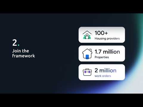 Win More Commercial Trades Work with Plentific’s Open Framework