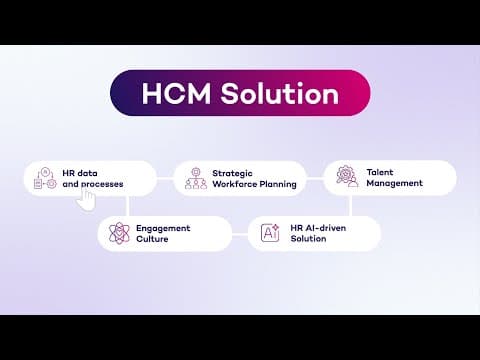 HCM Solution-Transform your human capital management with an integrated suite that puts people first