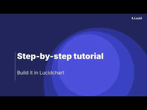 UML activity diagram tutorial: How to build your own with Lucidchart
