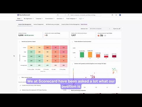 TITAN AI Demo Series: The "Mythos" Wake-Up Call - Is Your Supply Chain Ready?