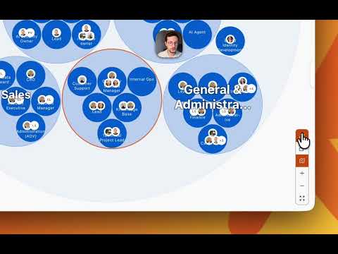 Discover Talkspirit • Structure Module