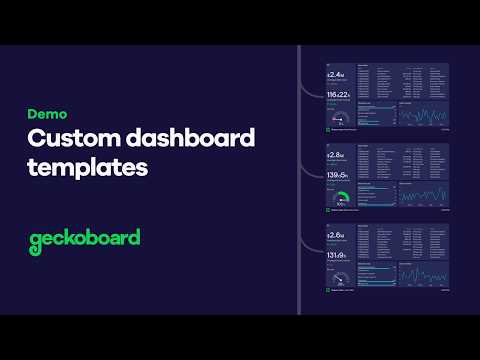 Stop rebuilding dashboards every time  - use Custom Dashboard Templates