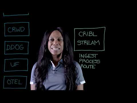 How Cribl Stream telemetry pipelines help IT & security teams control data costs (Lightboard demo)