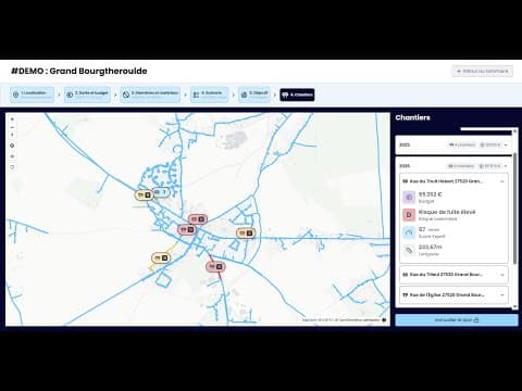 Solution Twin - Logiciel de gestion patrimoniale eau potable