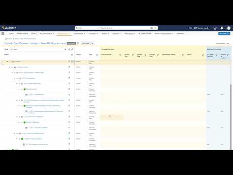Demo Veeva Registrations Global Content Plans