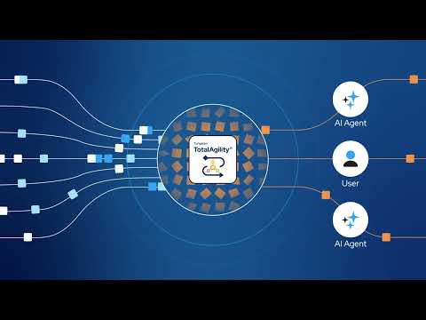How Tungsten TotalAgility Transforms Document and Workflow Automation with AI