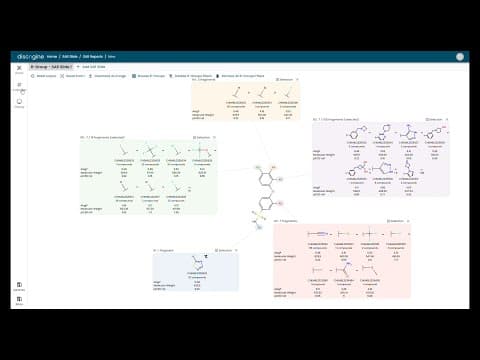 Discover Ideation Analytics for automatic Structure-Activity Relationship analysis and reporting