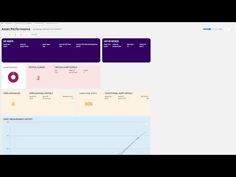 IFS Asset Management