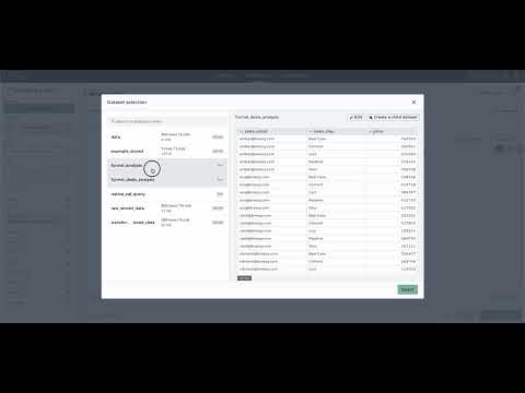 Child Dataset Management in Embedded Analytics
