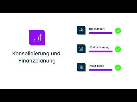 Konsolidierung und Finanzplanung