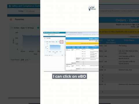 How eClinicalWorks Dashboards & EBO Saves Time