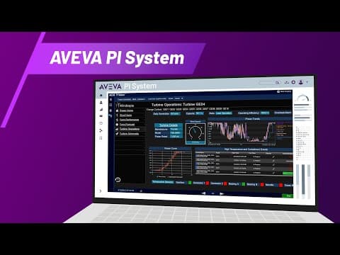 What is AVEVA PI System? | Real-Time Insights for Complex Operations