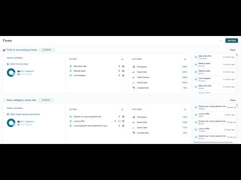 AI Decisioning Demo