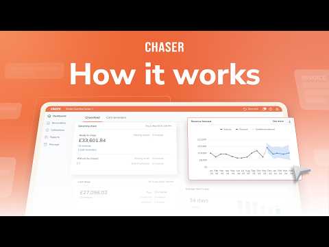 Welcome to Chaser | How does it work?